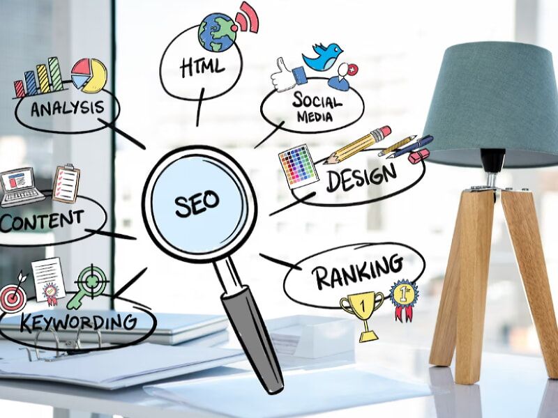 SEO Uyumlu İçerik Nasıl Yazılır?